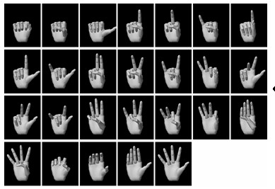 26 hand shapes