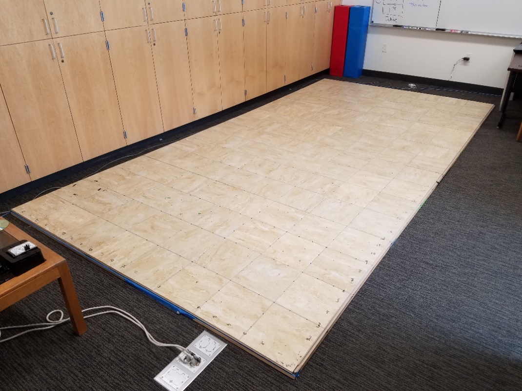 Lab Smart Floor