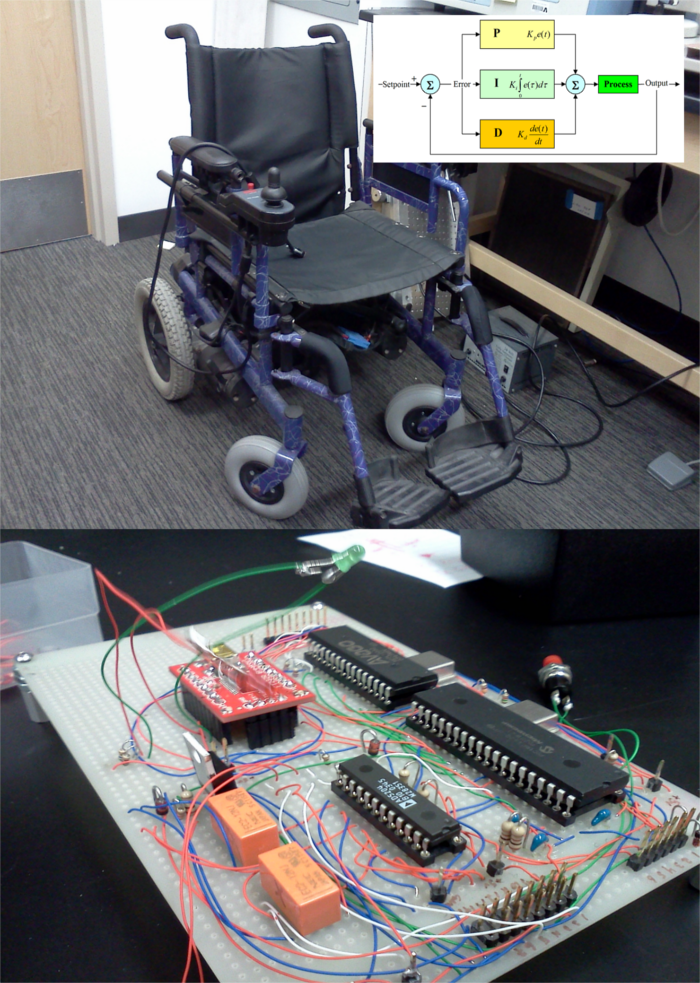 Semi-Autonomous Assistive Wheelchair