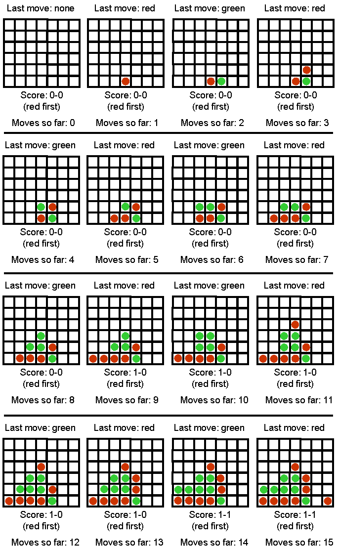 Sample Max-Connect Game